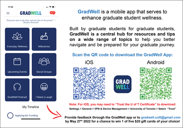 gradwell